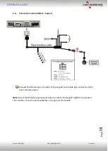 Preview for 16 page of Car-Interface CI-RL3-CIC Manual