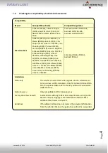 Предварительный просмотр 4 страницы Car-Interface CI-RL3-MBN51 Manual