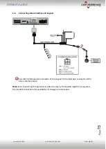 Предварительный просмотр 15 страницы Car-Interface CI-RL3-MBN51 Manual