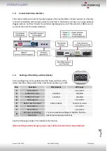 Preview for 6 page of Car-Interface CI-RL3-NAC Manual