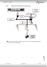 Preview for 16 page of Car-Interface CI-RL3-NAC Manual