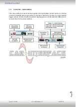 Preview for 5 page of Car-Interface CI-RL4-ELINK Manual