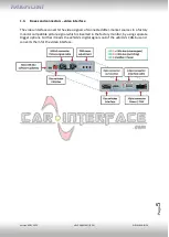 Предварительный просмотр 5 страницы Car-Interface CI-RL4-LR16-10 Manual