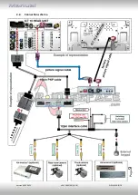 Предварительный просмотр 9 страницы Car-Interface CI-RL4-LR16-10 Manual