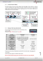 Preview for 5 page of Car-Interface CI-RL4-LR17 Manual