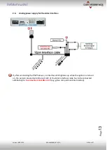 Preview for 13 page of Car-Interface CI-RL4-LR17 Manual