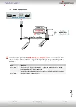 Preview for 14 page of Car-Interface CI-RL4-LR17 Manual