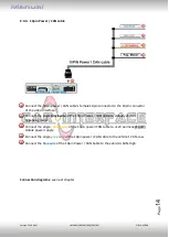 Preview for 14 page of Car-Interface CI-RL4-MBN6 Manual