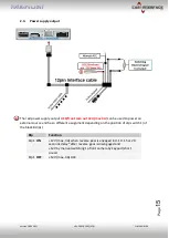 Preview for 15 page of Car-Interface CI-RL4-MIB100 Manual