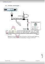 Preview for 21 page of Car-Interface CI-RL4-NAC08 Manual