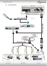 Preview for 8 page of Car-Interface CI-RL4-R40-E Manual