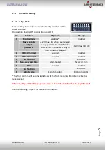 Preview for 6 page of Car-Interface CI-RL4-UCON12 Manual