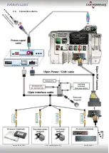 Preview for 9 page of Car-Interface CI-RL4-UCON12 Manual