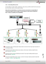 Preview for 18 page of Car-Interface CI-RL4-UCON8-CP Manual