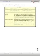 Preview for 4 page of Car-Interface CI-RL4-UCON8-LV Manual