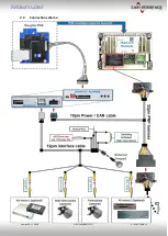 Preview for 8 page of Car-Interface CI-RL4-UCON8-LV Manual