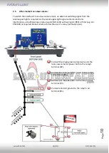 Предварительный просмотр 10 страницы Car-Interface CI-RL5-MIB-STD2 Manual