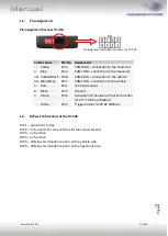 Preview for 3 page of Car-Interface CI-TF-U500 Manual