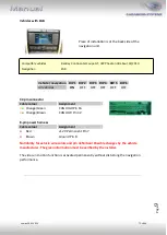 Preview for 10 page of Car-Interface CI-TF-U500 Manual