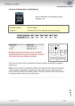 Preview for 14 page of Car-Interface CI-TF-U500 Manual