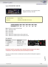 Preview for 20 page of Car-Interface CI-TF-U500 Manual