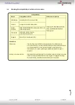 Preview for 4 page of Car-Interface CI-UCON5N Manual