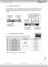 Preview for 5 page of Car-Interface CI-UCON5N Manual