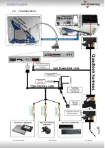 Preview for 8 page of Car-Interface CI-UCON5N Manual