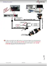 Preview for 14 page of Car-Interface CI-UCON5N Manual