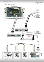 Предварительный просмотр 8 страницы Car-Interface CI-UCON7-JEEP Manual