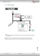 Предварительный просмотр 19 страницы Car-Interface CI-UCON7-JEEP Manual