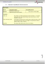 Preview for 4 page of Car-Interface CI-VL2-MTC Manual