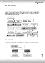 Preview for 5 page of Car-Interface CI-VL2-MTC Manual