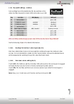 Preview for 6 page of Car-Interface CI-VL2-MTC Manual