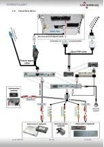 Preview for 8 page of Car-Interface CI-VL2-MTC Manual