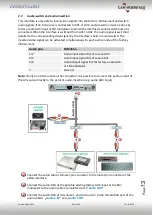 Preview for 13 page of Car-Interface CI-VL2-MTC Manual