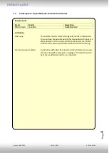 Preview for 4 page of Car-Interface CI-VL2-ROMEO Manual