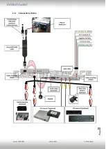 Preview for 8 page of Car-Interface CI-VL2-ROMEO Manual