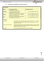 Preview for 4 page of Car-Interface CI-VL2-UCON8-SM Manual