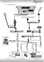 Preview for 8 page of Car-Interface CI-VL2-UCON8-SM Manual