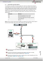 Preview for 13 page of Car-Interface CI-VL2-UCON8-SM Manual