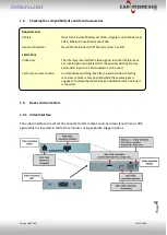 Preview for 4 page of Car-Interface r.LiNK CI-RL2-N900 Manual