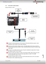 Preview for 9 page of Car-Interface r.LiNK CI-RL2-N900 Manual