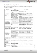 Preview for 16 page of Car-Interface r.LiNK CI-RL2-N900 Manual