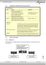 Preview for 4 page of Car-Interface r.LiNK CI-RL2-PC-HSD Manual