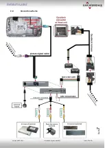 Preview for 7 page of Car-Interface r.LiNK CI-RL2-PC-HSD Manual