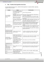 Preview for 17 page of Car-Interface r.LiNK CI-RL2-PC-HSD Manual