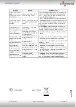 Preview for 18 page of Car-Interface r.LiNK CI-RL2-PC-HSD Manual