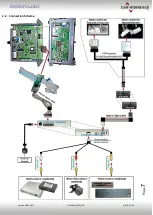 Preview for 7 page of Car-Interface r.LiNK CI-RL2-RLINK Manual