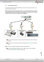 Preview for 13 page of Car-Interface r.LiNK CI-RL2-RLINK Manual